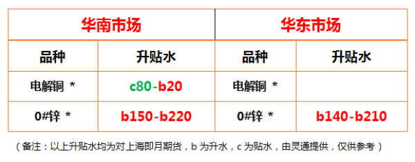 https://ltmall.oss-cn-shenzhen.aliyuncs.com/uploads/assets/images/{D5910FCE-3419-9B57-83BA-5A0D65F1701A}.png
